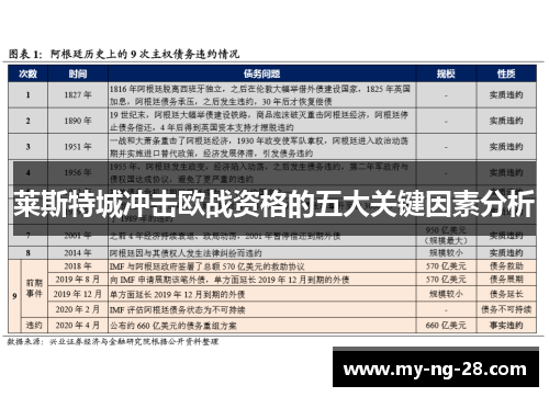 莱斯特城冲击欧战资格的五大关键因素分析