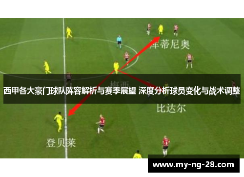 西甲各大豪门球队阵容解析与赛季展望 深度分析球员变化与战术调整