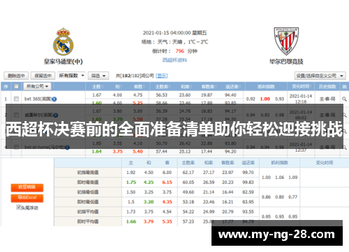 西超杯决赛前的全面准备清单助你轻松迎接挑战