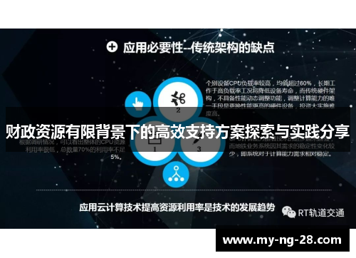 财政资源有限背景下的高效支持方案探索与实践分享