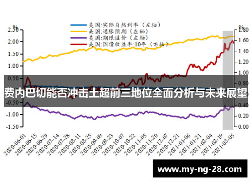 费内巴切能否冲击土超前三地位全面分析与未来展望