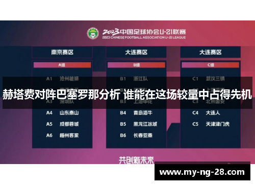 赫塔费对阵巴塞罗那分析 谁能在这场较量中占得先机