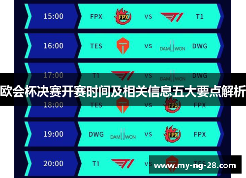 欧会杯决赛开赛时间及相关信息五大要点解析