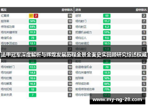 法甲冠军深度解析与辉煌发展历程全景全面史实回顾研究综述权威