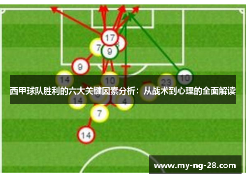 西甲球队胜利的六大关键因素分析：从战术到心理的全面解读