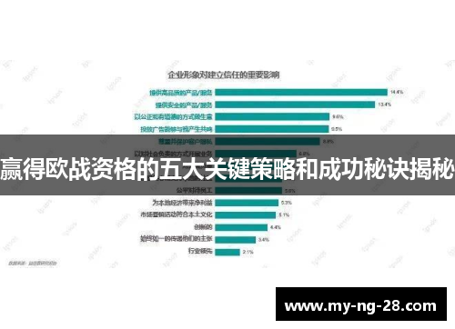 赢得欧战资格的五大关键策略和成功秘诀揭秘
