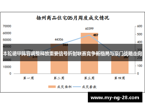 本轮德甲阵容调整释放重要信号折射联赛竞争新格局与豪门战略走向