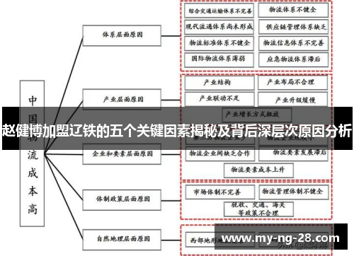 赵健博加盟辽铁的五个关键因素揭秘及背后深层次原因分析 赵健博加盟辽铁的五个关键因素揭秘及背后深层次原因分析