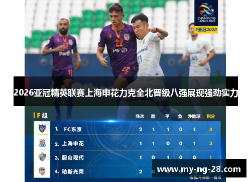 2026亚冠精英联赛上海申花力克全北晋级八强展现强劲实力 2026亚冠精英联赛上海申花力克全北晋级八强展现强劲实力