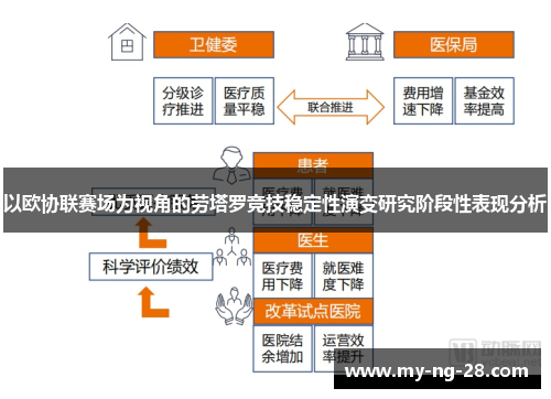 以欧协联赛场为视角的劳塔罗竞技稳定性演变研究阶段性表现分析