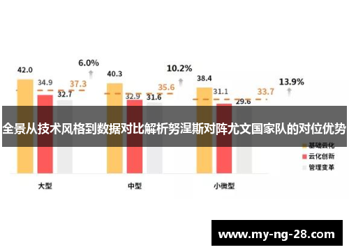 全景从技术风格到数据对比解析努涅斯对阵尤文国家队的对位优势 全景从技术风格到数据对比解析努涅斯对阵尤文国家队的对位优势
