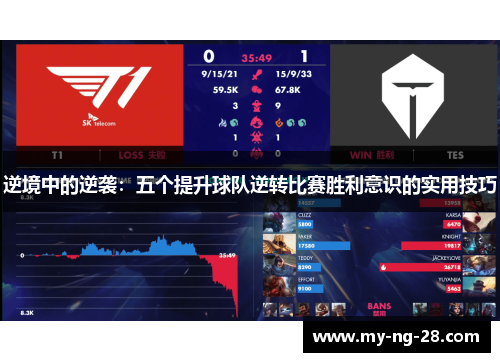 逆境中的逆袭：五个提升球队逆转比赛胜利意识的实用技巧