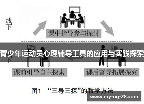 青少年运动员心理辅导工具的应用与实践探索