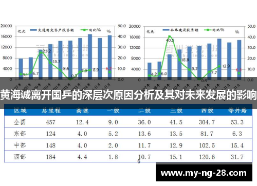 黄海诚离开国乒的深层次原因分析及其对未来发展的影响 黄海诚离开国乒的深层次原因分析及其对未来发展的影响